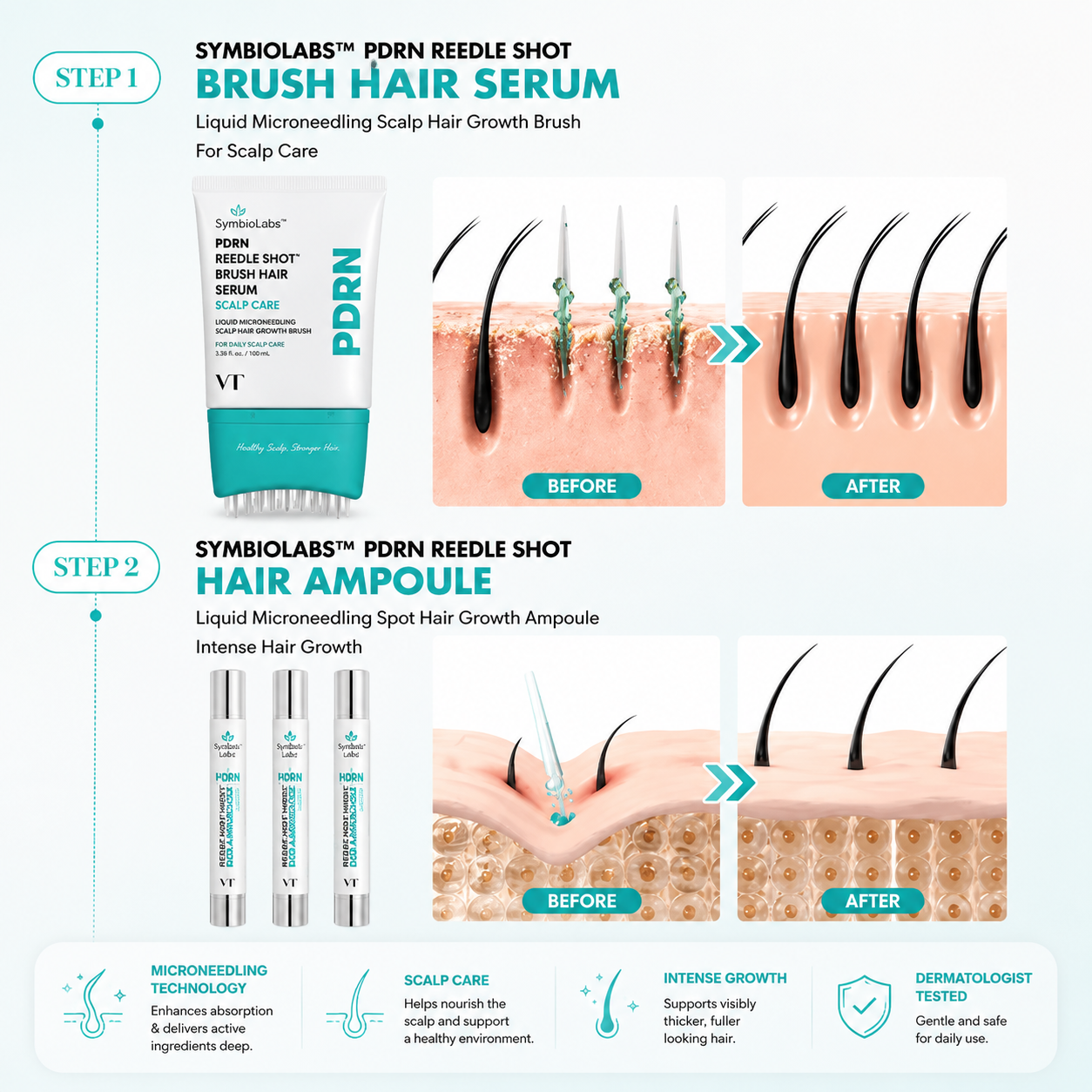 Korean PDRN Serum Brush